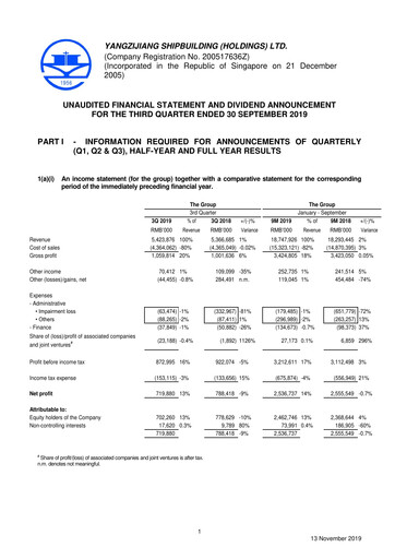 Thumbnail Yangzijiang Shipbuilding (Holdings) Ltd. Quarterly Report 2019-q3