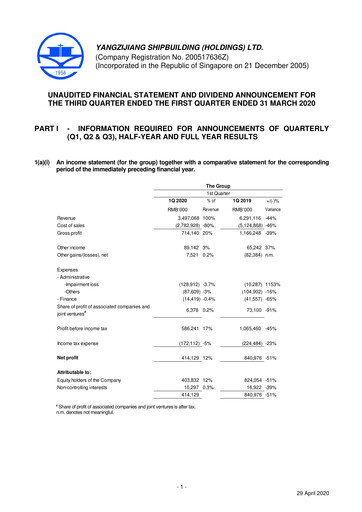 Thumbnail Yangzijiang Shipbuilding (Holdings) Ltd. Quarterly Report 2020-q1