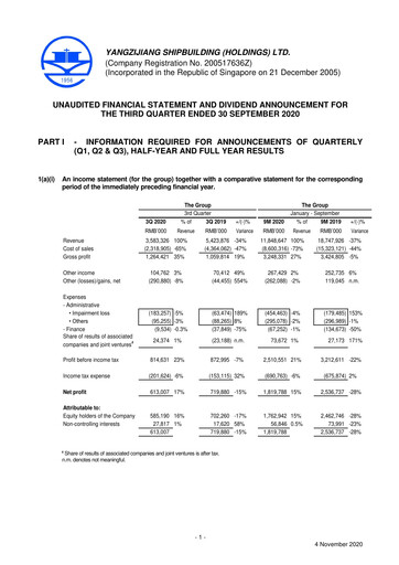 Thumbnail Yangzijiang Shipbuilding (Holdings) Ltd. Quarterly Report 2020-q3