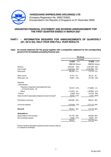 Thumbnail Yangzijiang Shipbuilding (Holdings) Ltd. Quarterly Report 2021-q1
