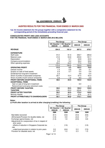 Thumbnail SIA Engineering Company Financial Statement fy2005