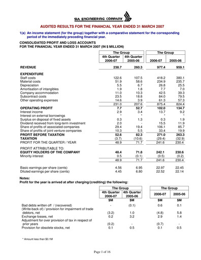Thumbnail SIA Engineering Company Financial Statement fy2007
