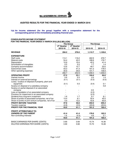 Thumbnail SIA Engineering Company Financial Statement fy2016