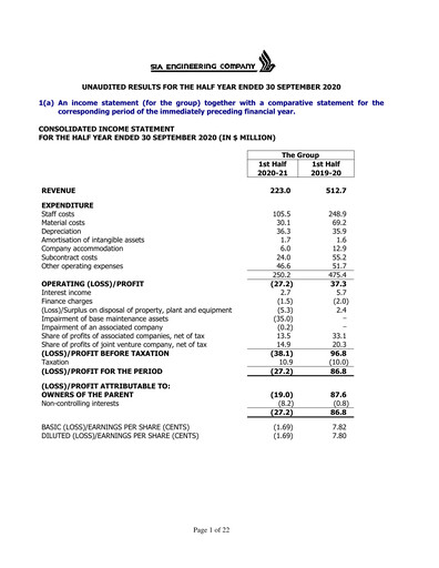 Thumbnail SIA Engineering Company Half-year Report 2020-h1
