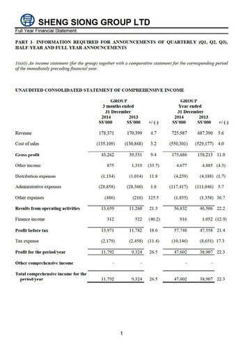 Thumbnail Sheng Siong Group Financial Statement 2014