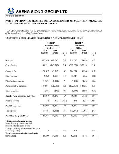 Thumbnail Sheng Siong Group Financial Statement 2016