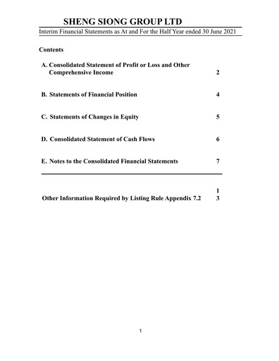 Miniature Sheng Siong Group Rapport semestriel 2021-h1