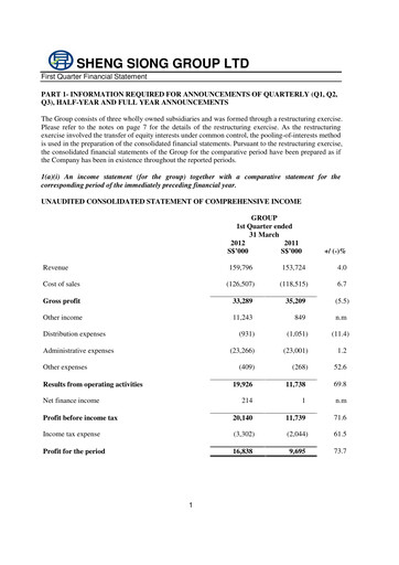Miniature Sheng Siong Group Rapport trimestriel 2012-q1