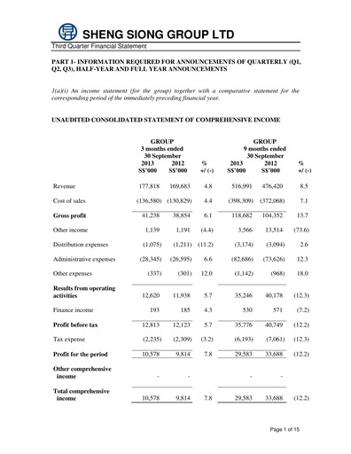 Miniature Sheng Siong Group Rapport trimestriel 2013-q3