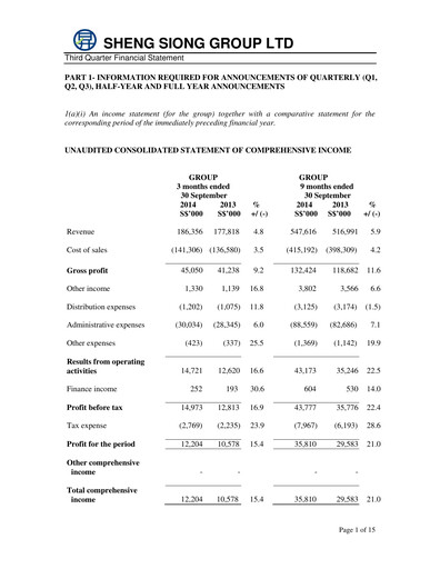 Miniature Sheng Siong Group Rapport trimestriel 2014-q3