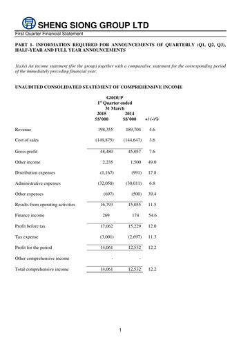Miniature Sheng Siong Group Rapport trimestriel 2015-q1