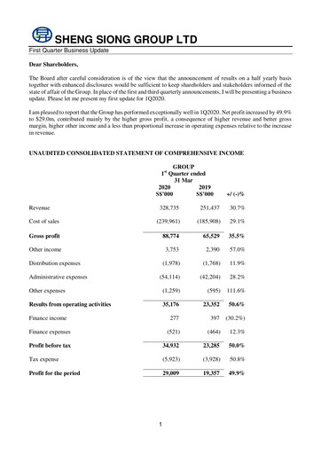 Miniature Sheng Siong Group Rapport trimestriel 2020-q1