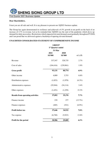 Miniature Sheng Siong Group Rapport trimestriel 2021-q1