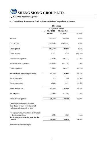 Miniature Sheng Siong Group Rapport trimestriel 2022-q1