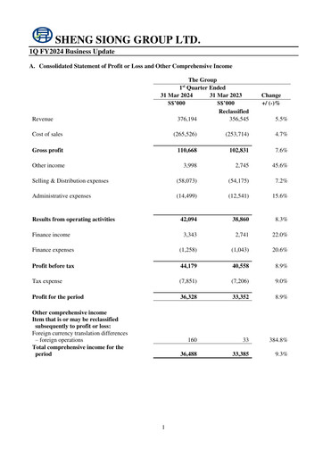 Miniature Sheng Siong Group Rapport trimestriel 2024-q1