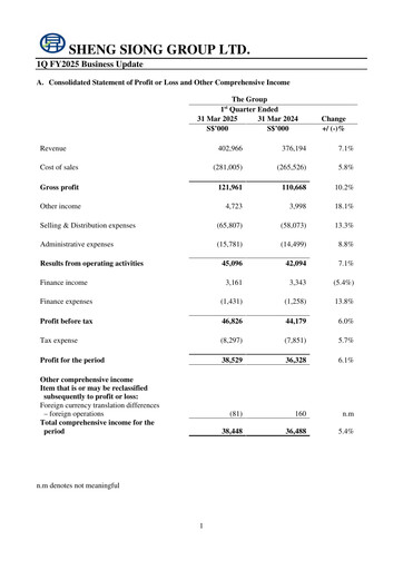 Miniature Sheng Siong Group Rapport trimestriel 2025-q1