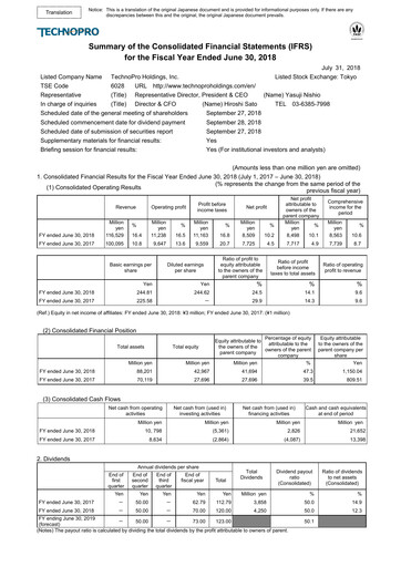 Thumbnail TechnoPro Holdings Financial Statement fy2018