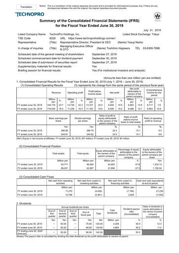 Thumbnail TechnoPro Holdings Financial Statement fy2019