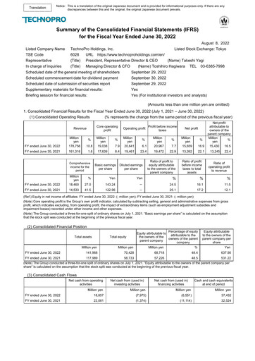 Thumbnail TechnoPro Holdings Financial Statement fy2022