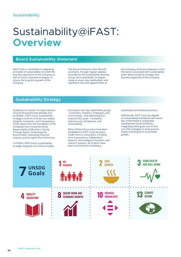 Vorschaubild iFAST Corporation Nachhaltigkeitsbericht 2024