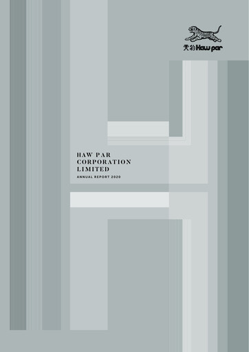 Thumbnail Haw Par Annual Report 2020