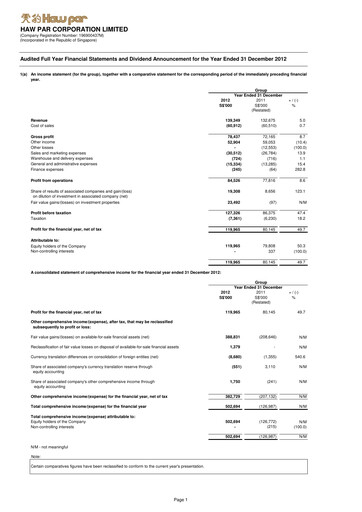 Thumbnail Haw Par Financial Statement 2012