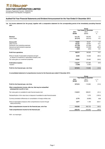 Thumbnail Haw Par Financial Statement 2013