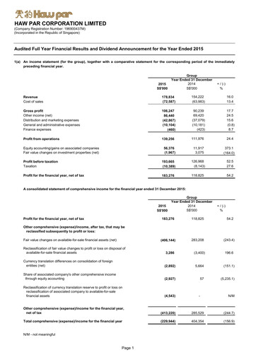 Thumbnail Haw Par Financial Statement 2015
