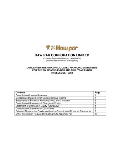 Thumbnail Haw Par Financial Statement 2024