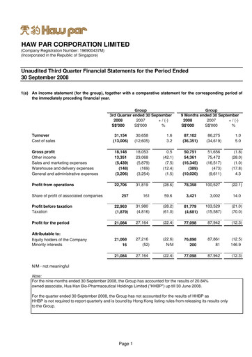 Thumbnail Haw Par Quarterly Report 2008-q3