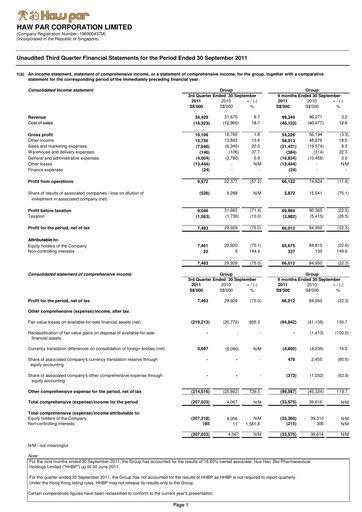 Thumbnail Haw Par Quarterly Report 2011-q3
