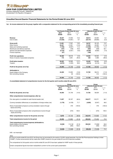 Thumbnail Haw Par Quarterly Report 2012-q2