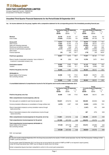 Thumbnail Haw Par Quarterly Report 2012-q3