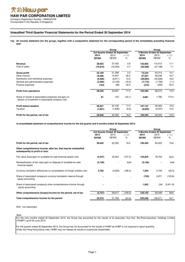Thumbnail Haw Par Quarterly Report 2014-q3