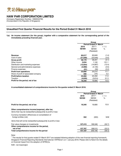 Thumbnail Haw Par Quarterly Report 2018-q1