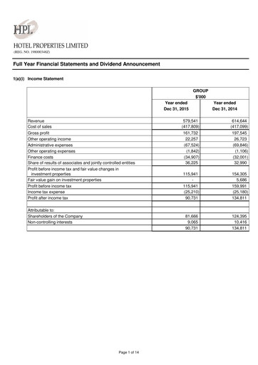 Thumbnail Hotel Properties Limited Financial Statement 2015