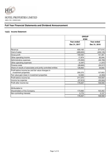 Thumbnail Hotel Properties Limited Financial Statement 2017