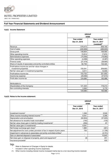 Thumbnail Hotel Properties Limited Financial Statement 2018