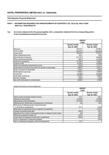 Thumbnail Hotel Properties Limited Quarterly Report 2004-q3