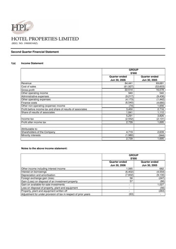 Thumbnail Hotel Properties Limited Quarterly Report 2006-q2