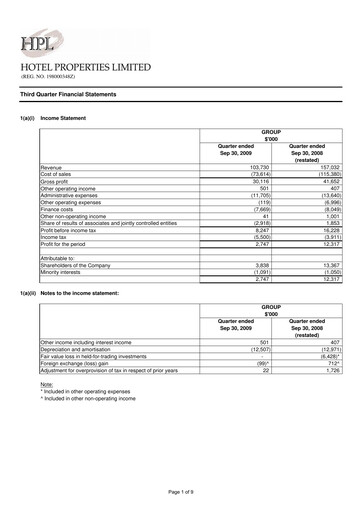 Thumbnail Hotel Properties Limited Quarterly Report 2009-q3