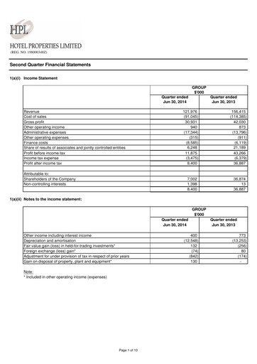 Thumbnail Hotel Properties Limited Quarterly Report 2014-q2