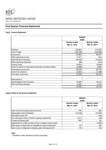 Thumbnail Hotel Properties Limited Quarterly Report 2015-q1