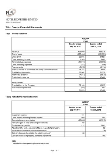 Thumbnail Hotel Properties Limited Quarterly Report 2016-q3