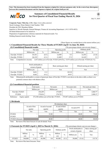 Thumbnail Nifco Inc. Quarterly Report 2025-q1