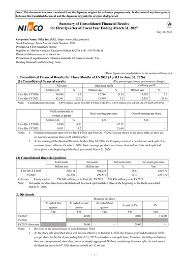 Thumbnail Nifco Inc. Quarterly Report 2027-q1