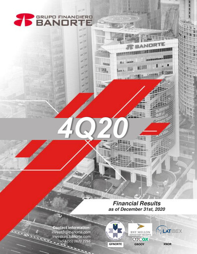Thumbnail Banorte Quarterly Report 2020-q4