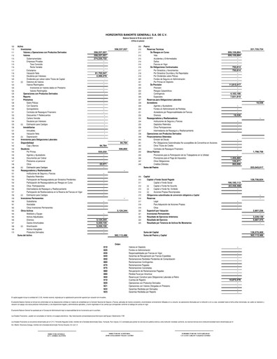Thumbnail Banorte Quarterly Report 2012-q2