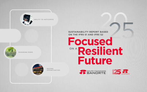 Thumbnail Banorte Sustainability Report 2025