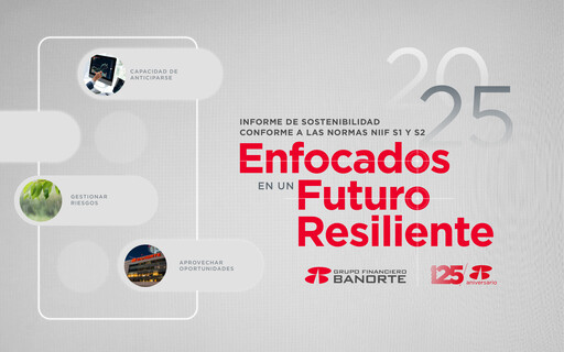 Thumbnail Banorte Sustainability Report 2025
